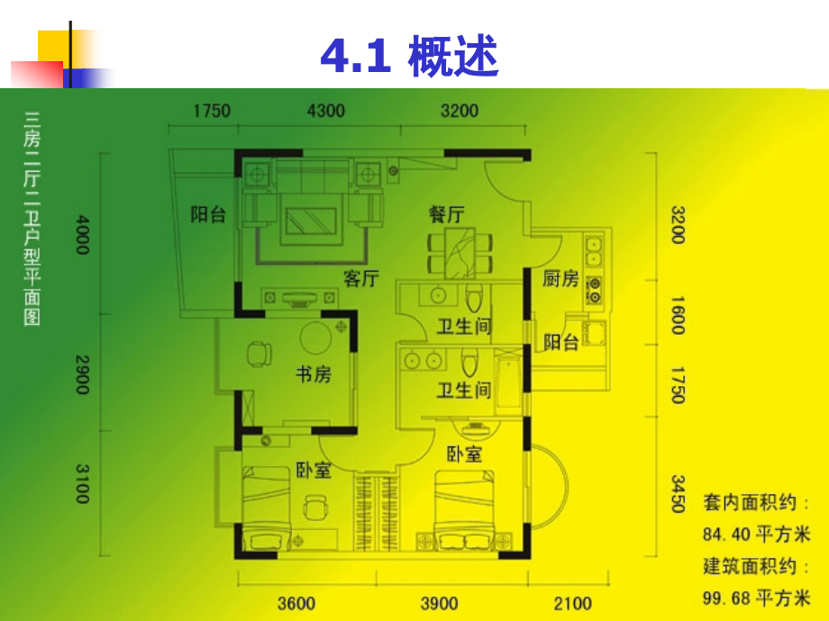 {企业管理}建筑平面设计概述ppt64页_第3页