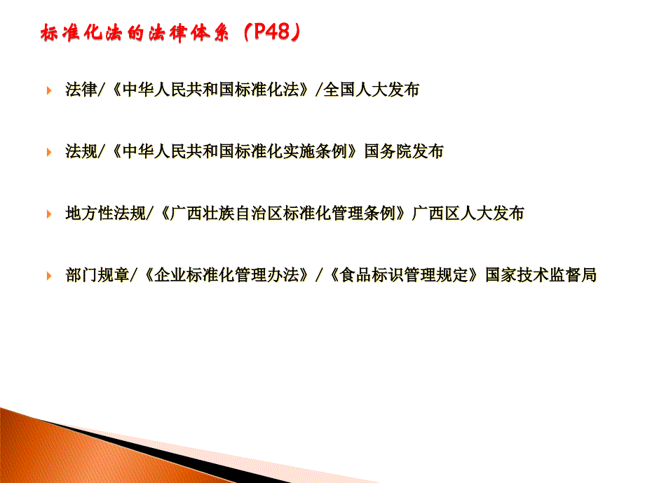 (2020年){经营管理制度}三标准化法_第2页