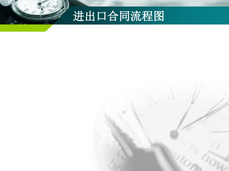 (2020年){合同制定方法}十三进出口合同的商订和履行_第3页