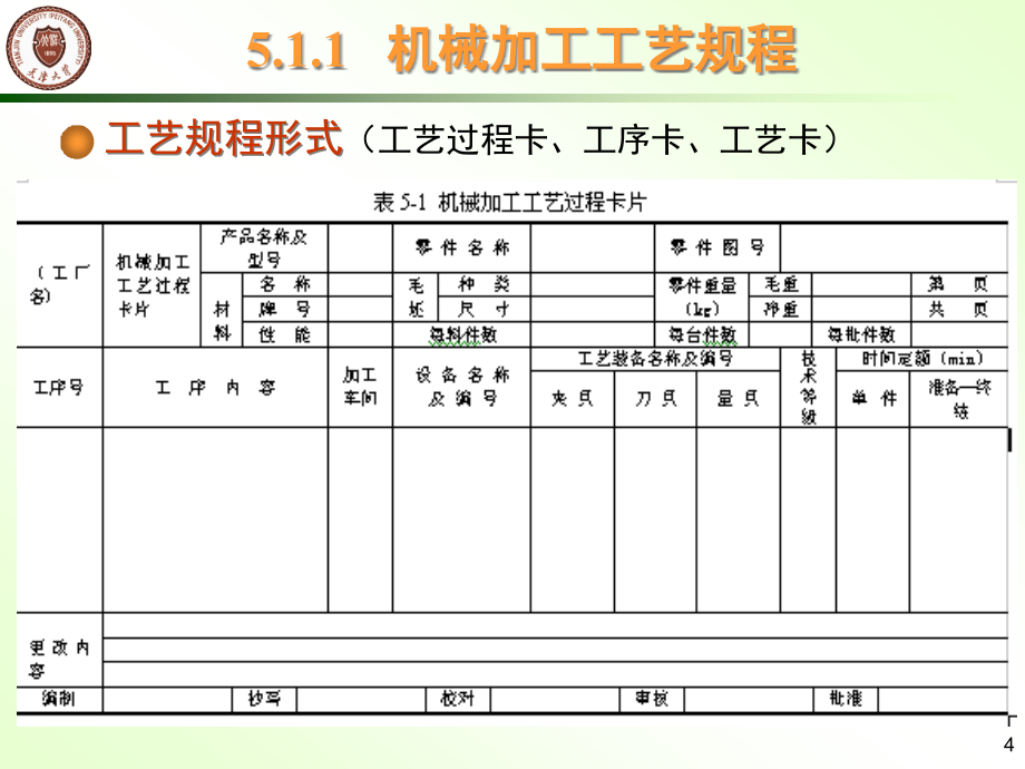 {数控加工管理}数控机床加工余量的确定_第4页