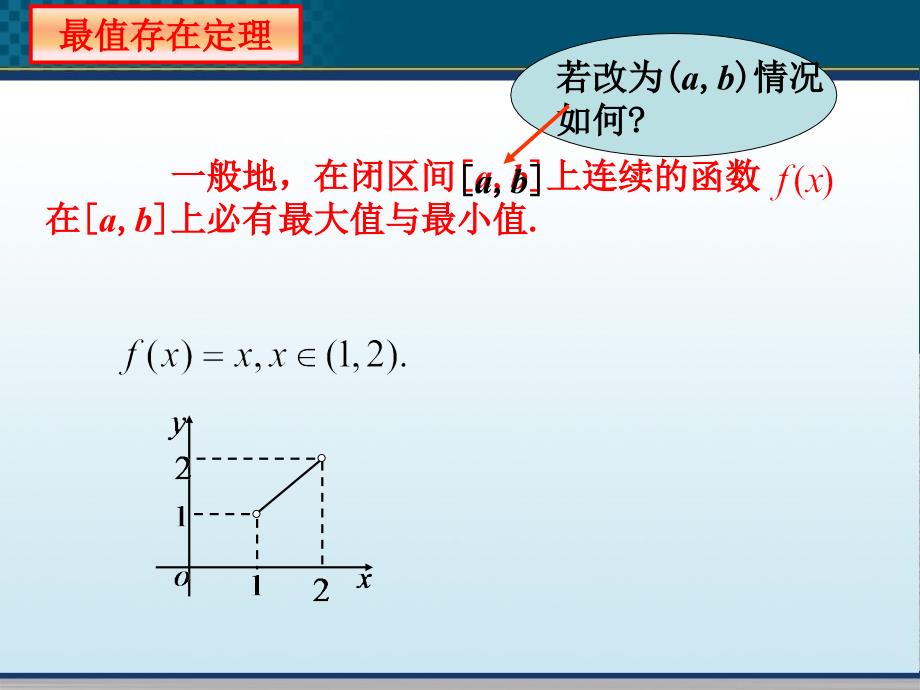 高三数学《函数的最大值与最小值》知识分享_第3页