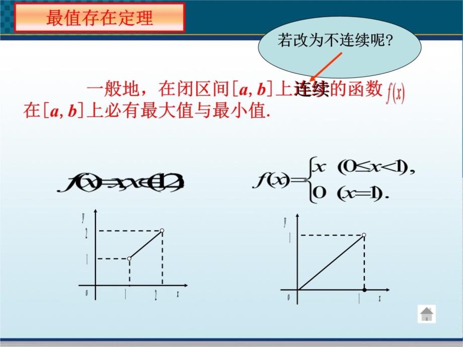 高三数学《函数的最大值与最小值》知识分享_第4页