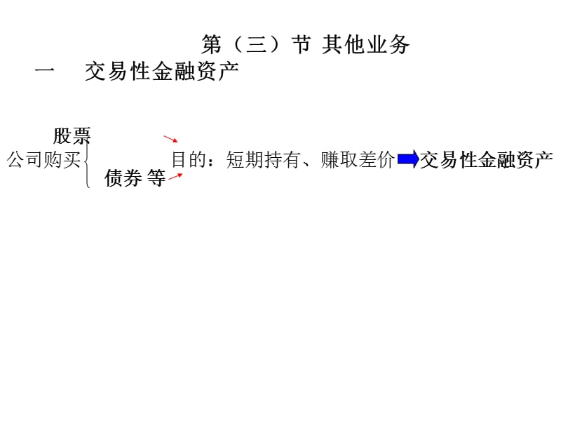 第三节 其他业务电子教案_第1页