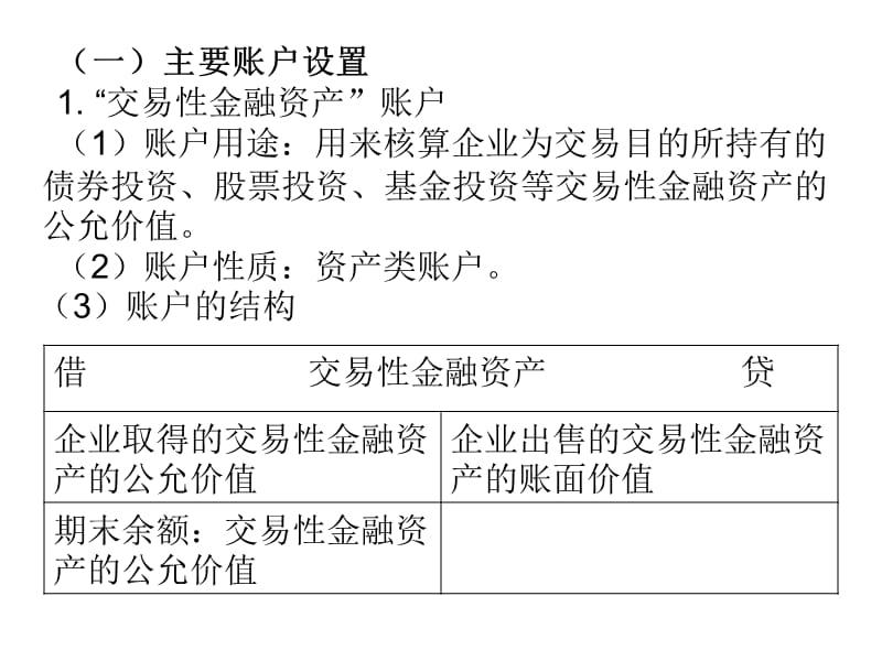 第三节 其他业务电子教案_第2页