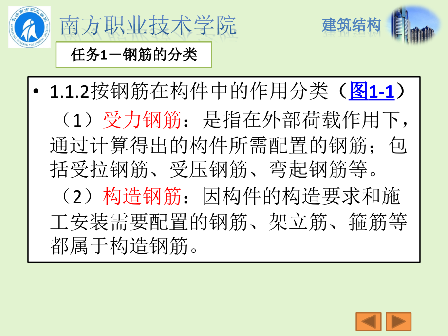 {建筑材料管理}建筑结构讲义之材料准备与进场验收_第3页