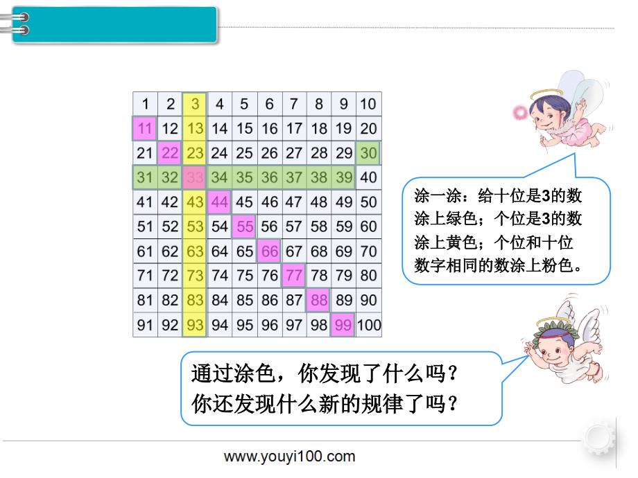 第5课时 数的顺序.pptx_第4页