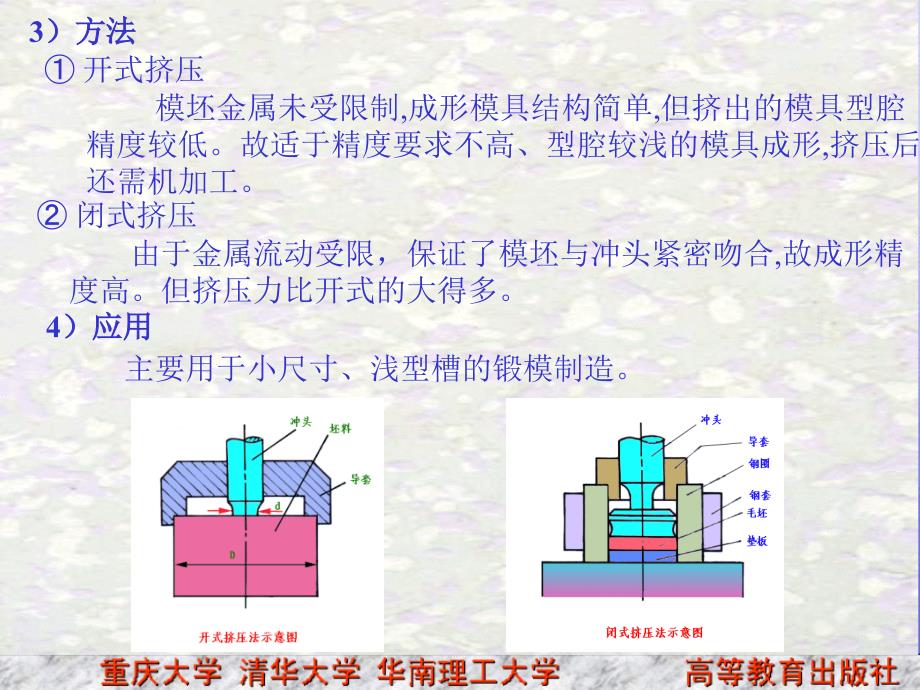 {数控模具设计}模具制造_第2页