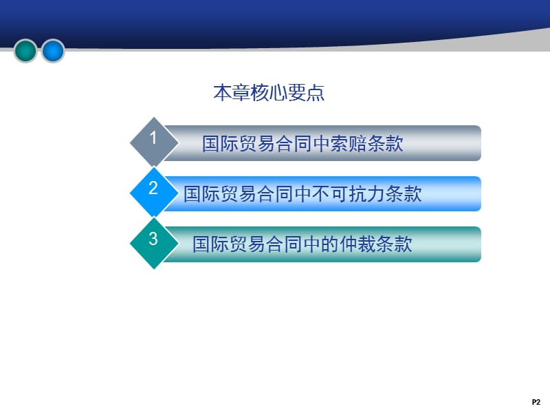 (2020年){贸易合同}国际贸易合同争议和纠纷的解决_第2页