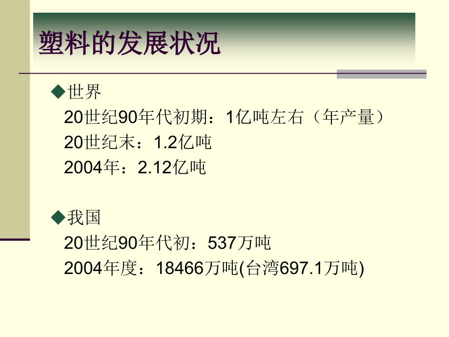 {塑料与橡胶管理}6降解塑料配方设计_第3页