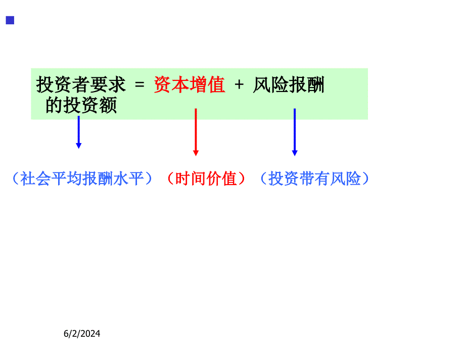 {企业风险管理}风险与报酬培训讲义_第3页