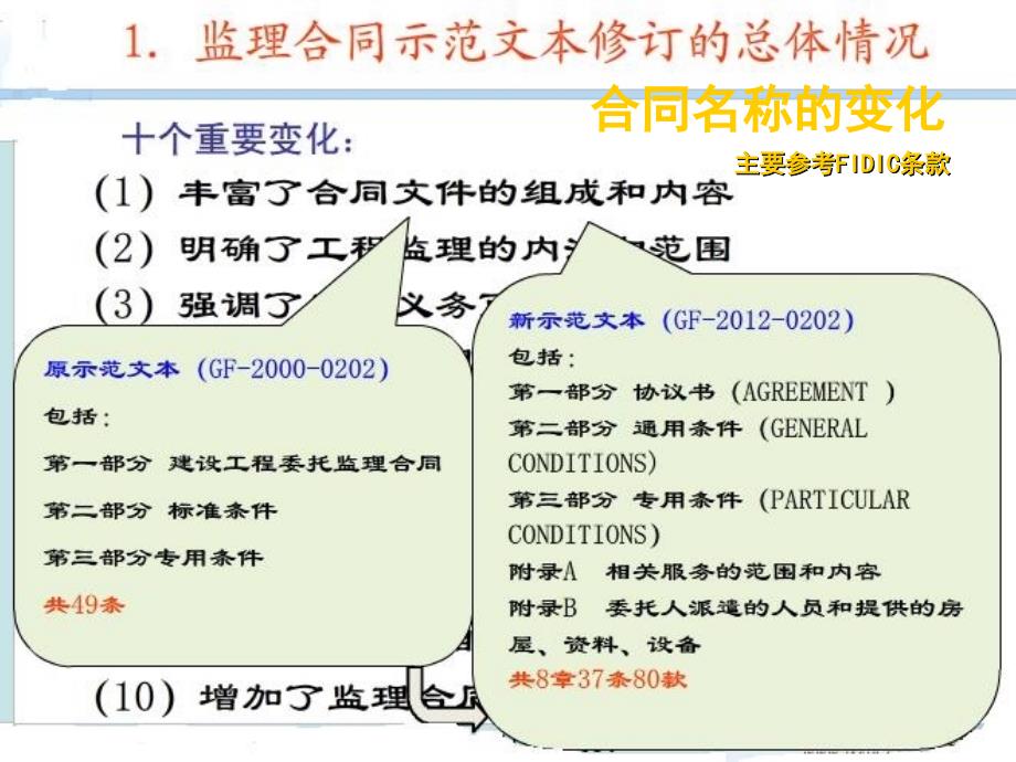 (2020年){工程合同}新版建设工程监理合同示范文本宣贯_第4页