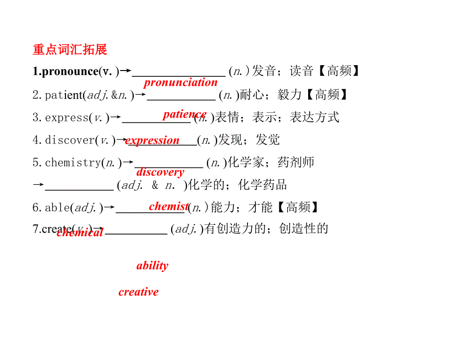 第15讲　九年级Units 1～2.ppt_第3页