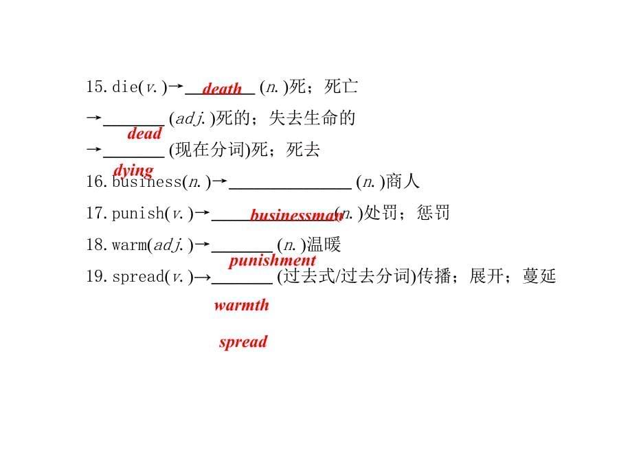 第15讲　九年级Units 1～2.ppt_第5页