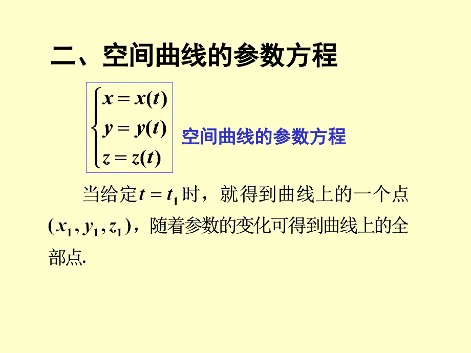 第七章 5空间曲线及其方程课件_第4页