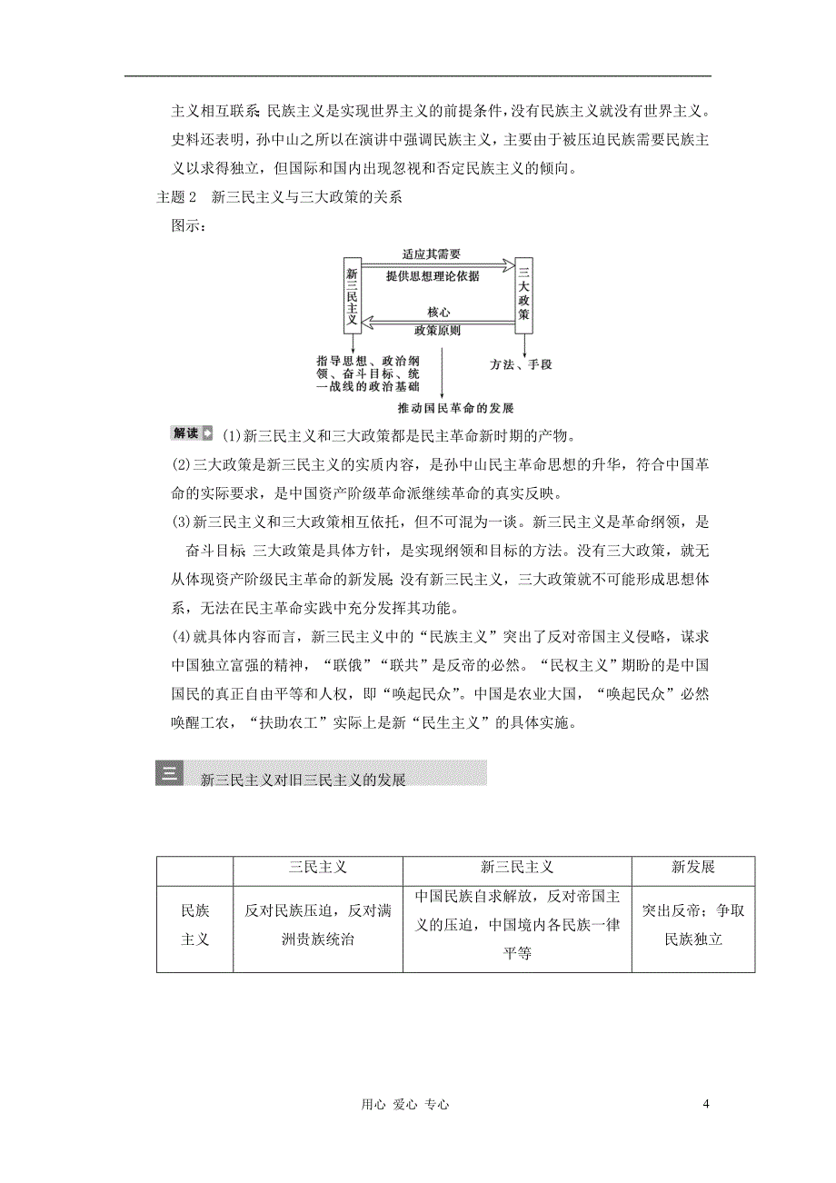 【步步高】2013高考历史大一轮复习 第十六单元 第35讲 孙中山的民主追求.doc_第4页