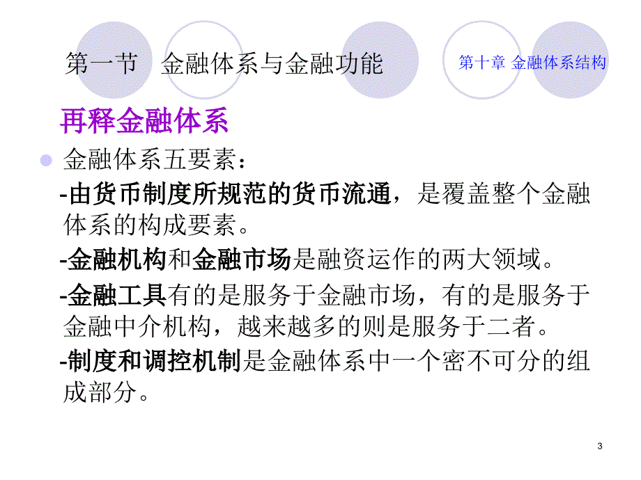 {金融保险管理}黄达金融学第10章_第3页