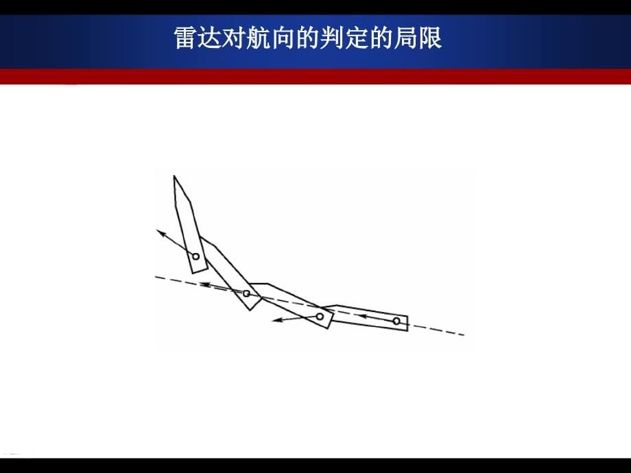 {企业发展战略}AIS基础知识及其国际标准的发展_第5页