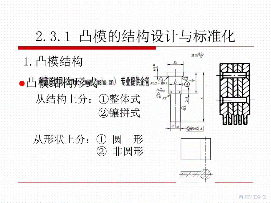 {数控模具设计}试谈模具主要零部件的结构设计_第2页