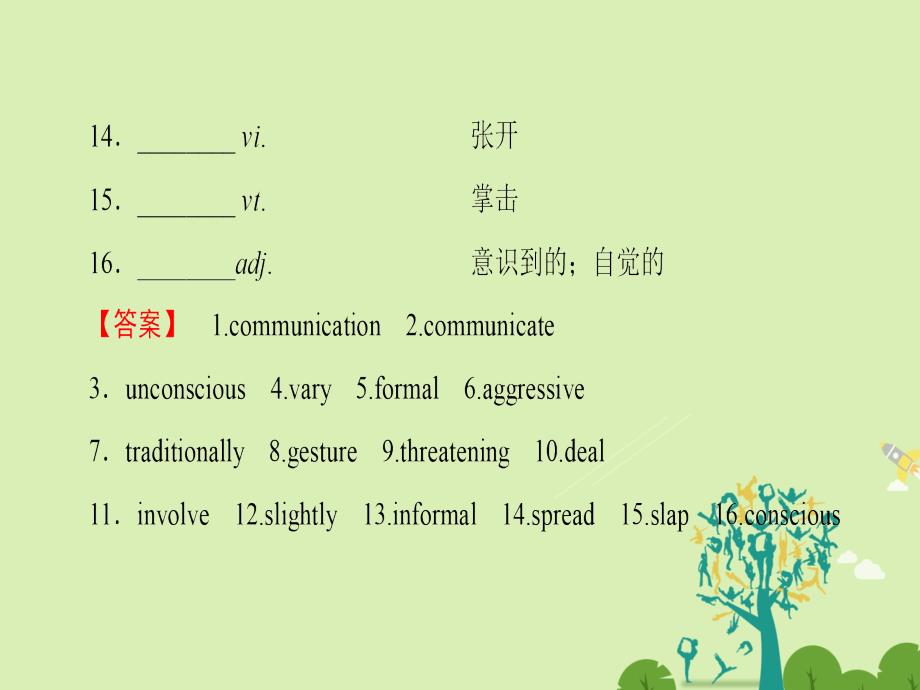 高中英语Module3BodyLanguageandNon-verbalCommunicationSectionⅠIntroduction&ampamp;ReadingandVocabulary-Preparing课件外研版必修4_第4页