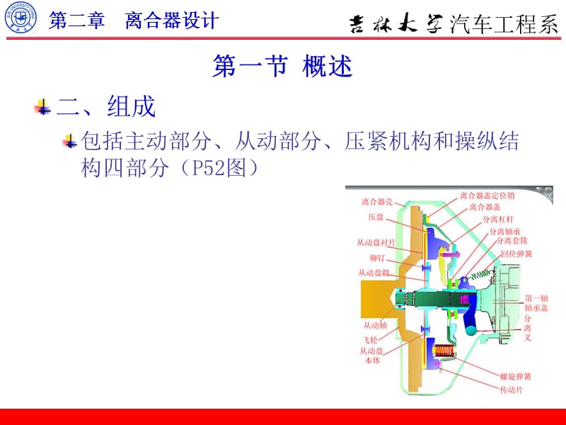 {企业管理}汽车设计吉林大学_第3页