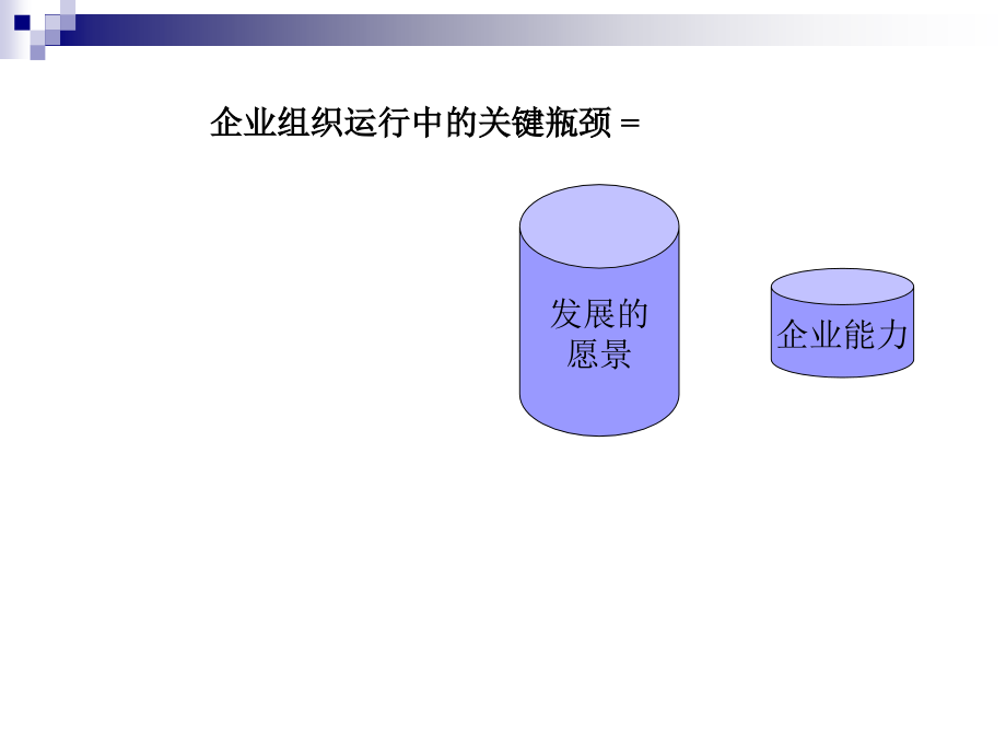 {企业管理咨询}管理咨询实践的逻辑及相应的工具与办法PPT72_第4页