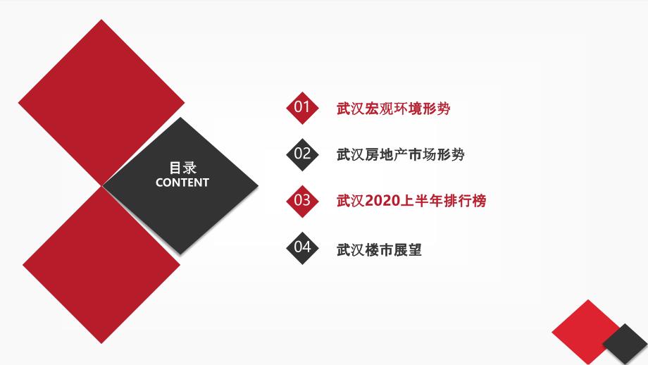 【房地产上半年报】2020上半年武汉房地产市场总结与展望_解密_第2页