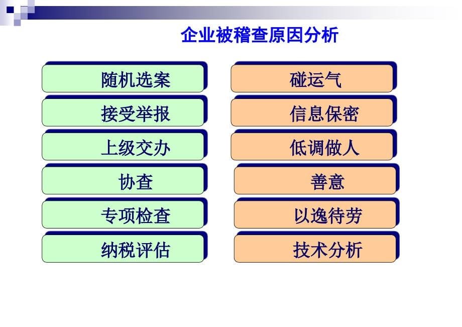 {企业风险管理}企业税务稽查与风险应对讲义_第5页