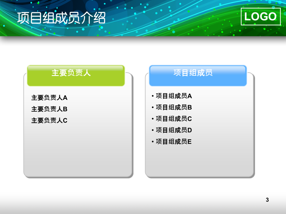 公司年度经营计划模板(经典资料职业人必备）资料教程_第3页