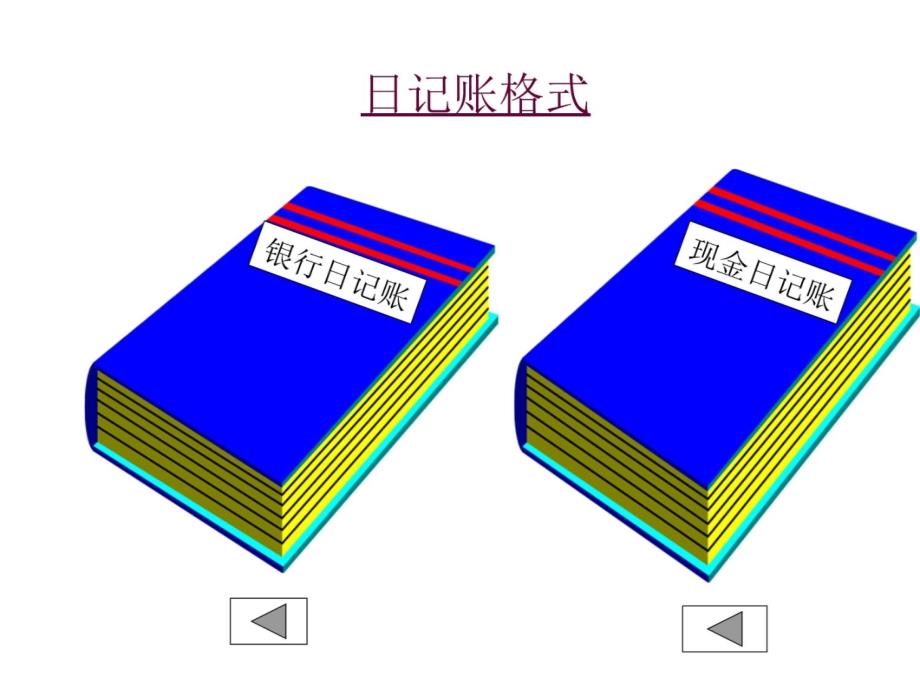 第三章-2 会计账簿教学材料_第4页