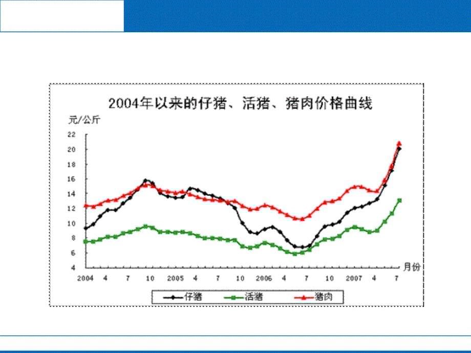 {金融保险管理}金融因素对企业财务管理方式的影响_第5页