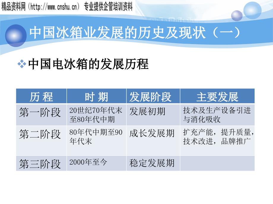 {企业发展战略}冰箱产业发展概况PPT22页_第4页