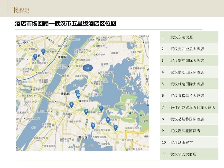 {酒类资料}武汉酒店市场专题研究_第5页