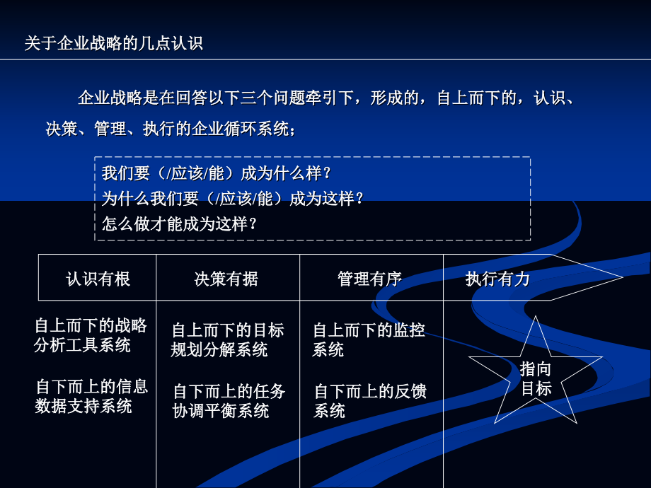 {企业发展战略}某知名咨询公司—企业发展战略规划方案_第4页