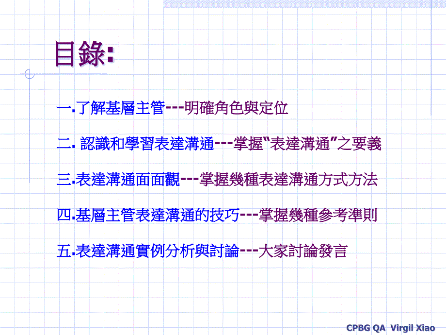 (2020年){工厂管理套表}工厂基层主管表达沟通技巧_第2页