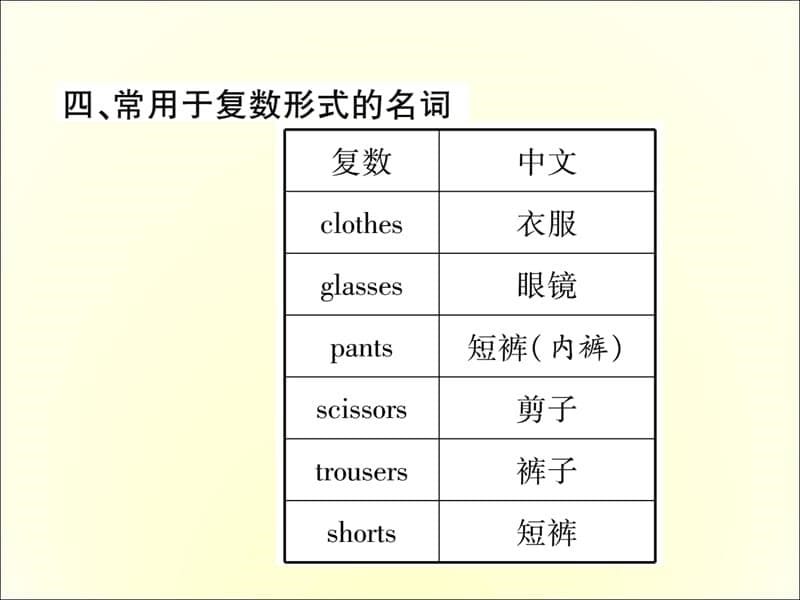 2018届人教新目标英语中考常见知识必备课件：3. 名词复数不规则变化表 (共10张PPT).ppt_第5页