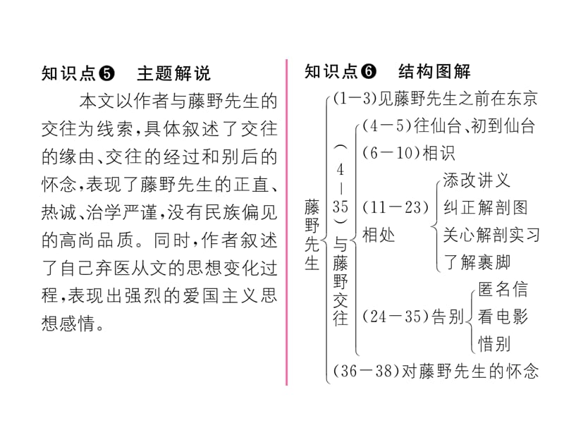 5 藤野先生 习题.ppt_第4页