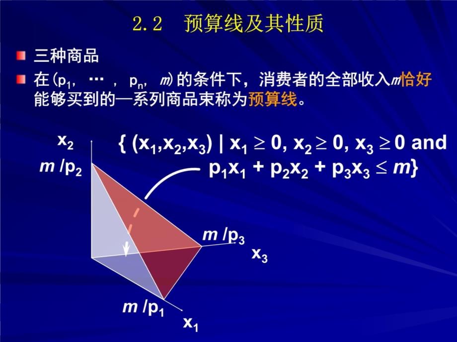 范里安中级微观经济学第六版中文课件2教学材料_第4页