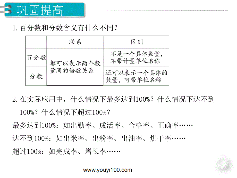 都7课时 整理和复习.ppt_第3页