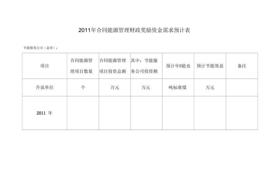 合同能源管理财政奖励资金申报要求附件_第5页