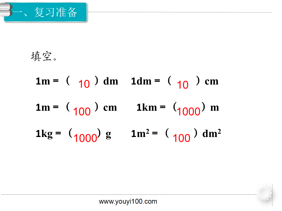 第7课时 小数与单位的换算（1）.ppt_第2页