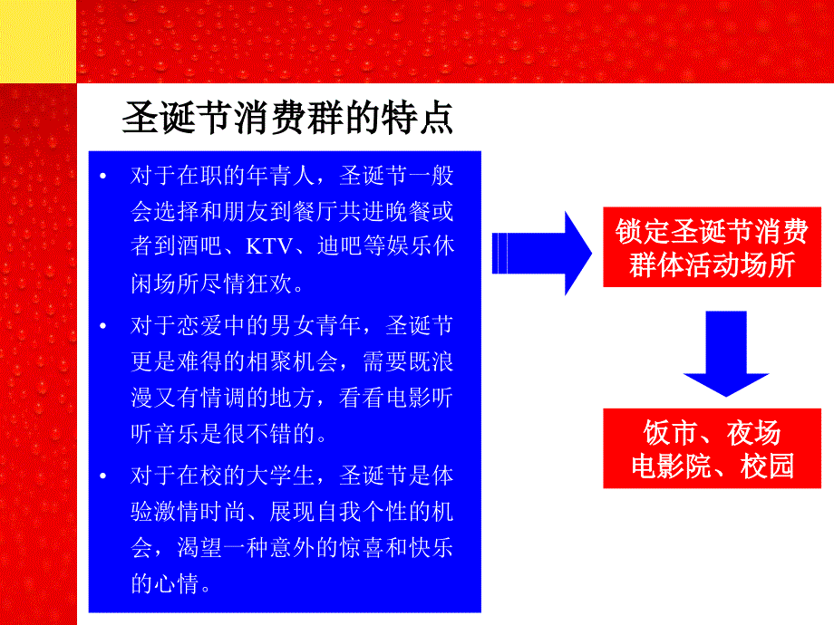 {酒类资料}优胜教育学习案例惠泉啤酒_第4页