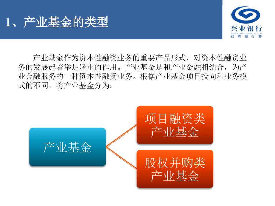 {金融保险管理}兴业银行企业金融产业基金业务指引_第4页