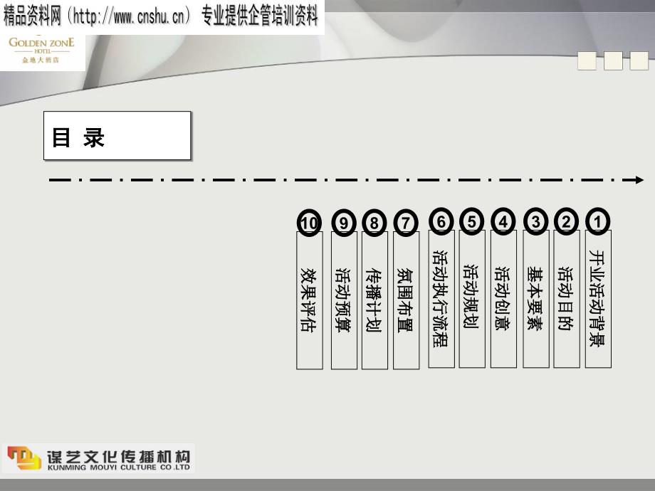 {酒类资料}某大酒店开业庆典策划执行方案_第2页