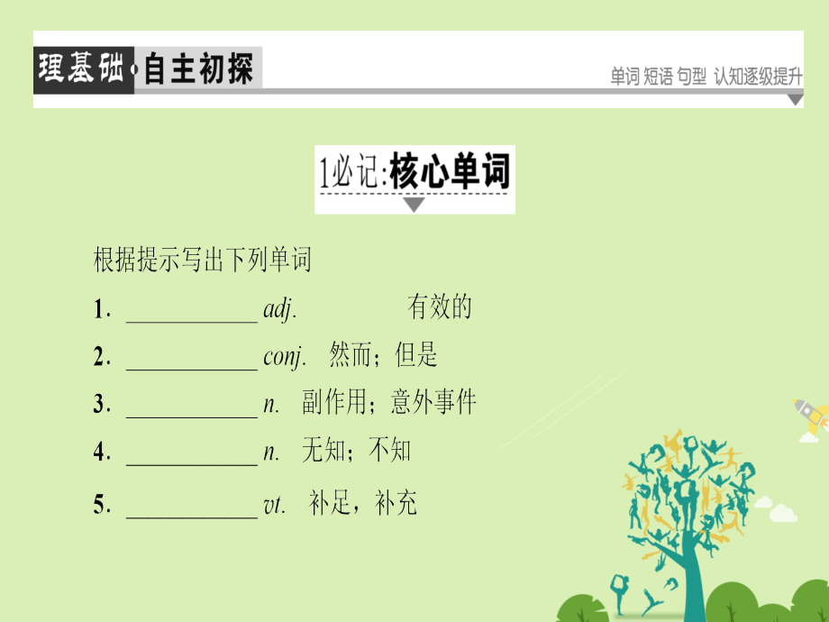 高中英语Unit21HumanBiologySectionⅤLanguageAwareness&ampamp;CultureCorner&ampamp;BulletinBoard课件北师大版选修7_第2页