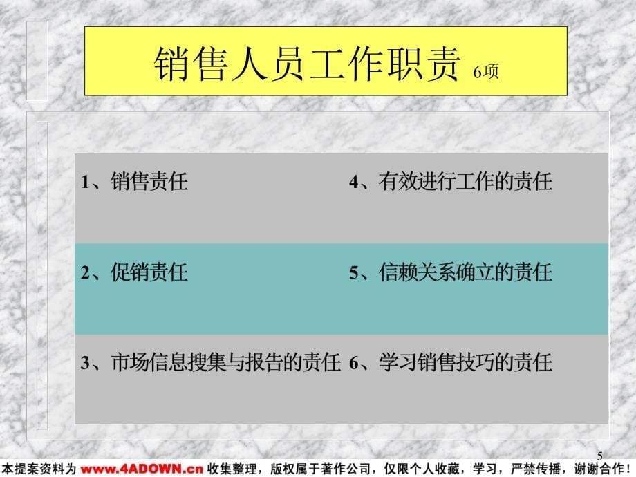 (2020年){培训管理套表}竹叶青市场代表业务职能培训基本职能_第5页