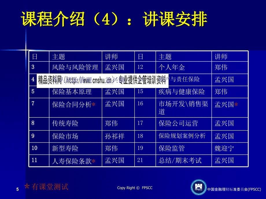 {企业风险管理}风险管理与风险评估_第5页