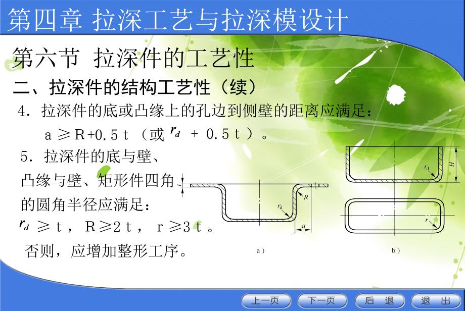 {数控模具设计}冲压模具设计与制造46、7)_第3页