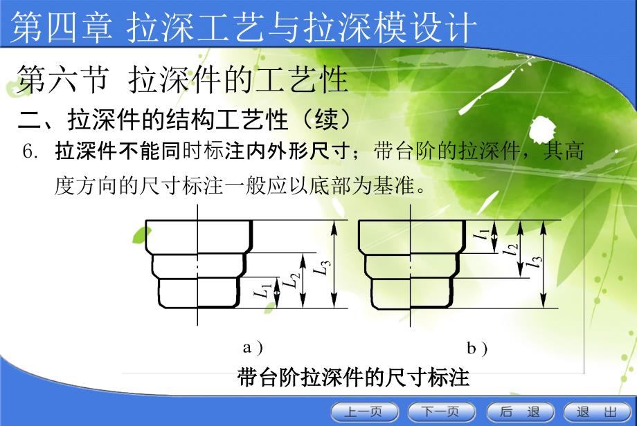 {数控模具设计}冲压模具设计与制造46、7)_第4页