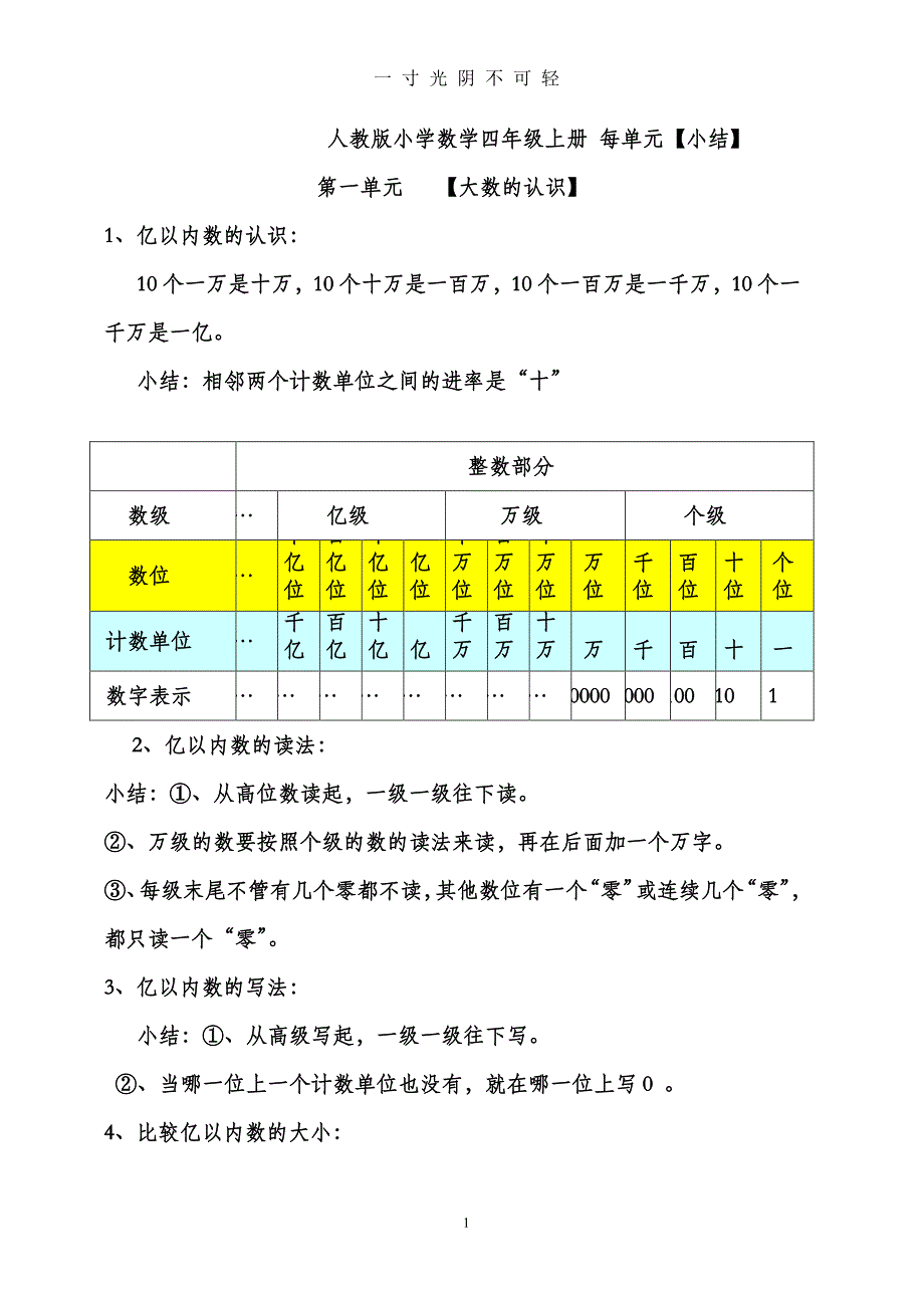 人教版四年级数学上册知识点总结（2020年8月整理）.pdf_第1页