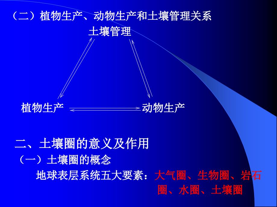 {农业与畜牧管理}土壤在人类农业生产和_第3页